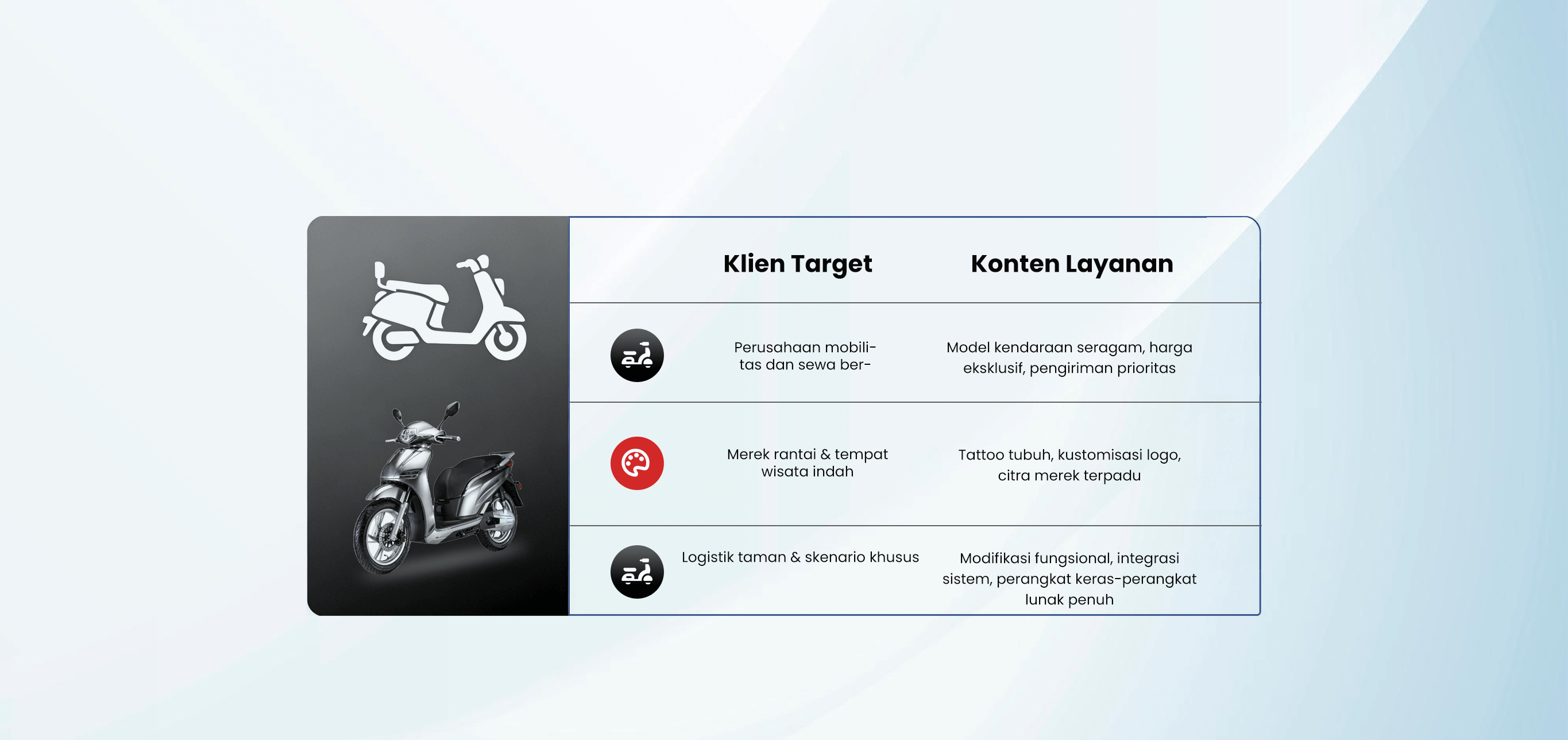 Cooperative Model